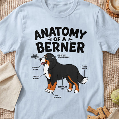 Anatomy of a Berner diagram with humorous labels on a light blue t-shirt.